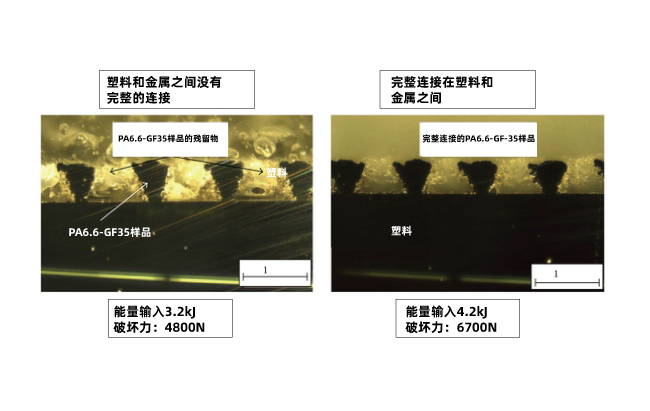 塑料和金屬焊接強(qiáng)度測試 金屬和塑料焊接的應(yīng)用強(qiáng)度討論(圖2)