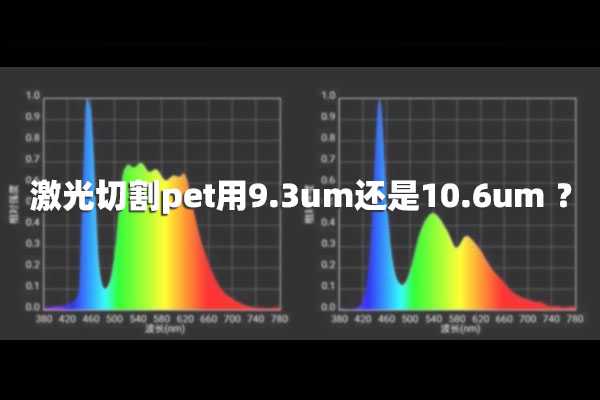 激光切割pet用9.3um還是10.6um ？
