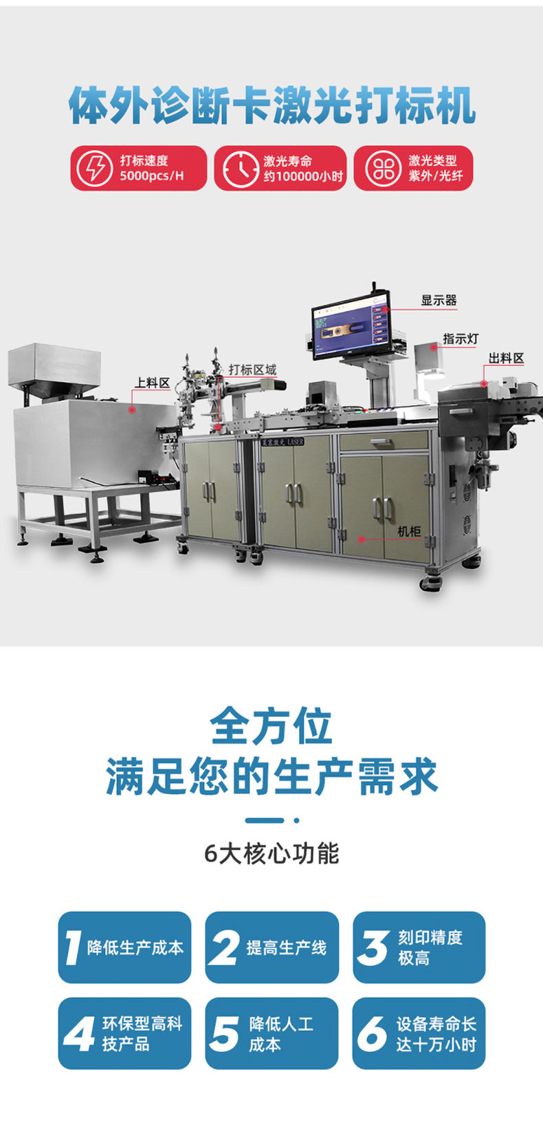 CCD視覺激光打標(biāo)機(圖2) CCD視覺激光打標(biāo)機(圖1)